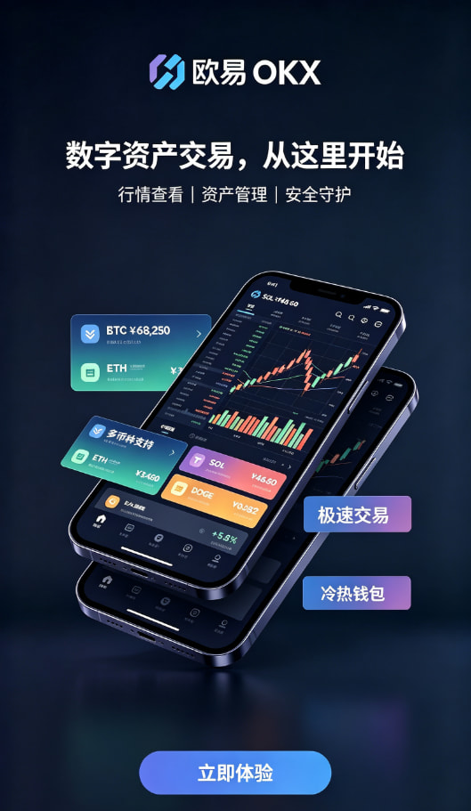 下载欧交易所官方资产充值与交易操作